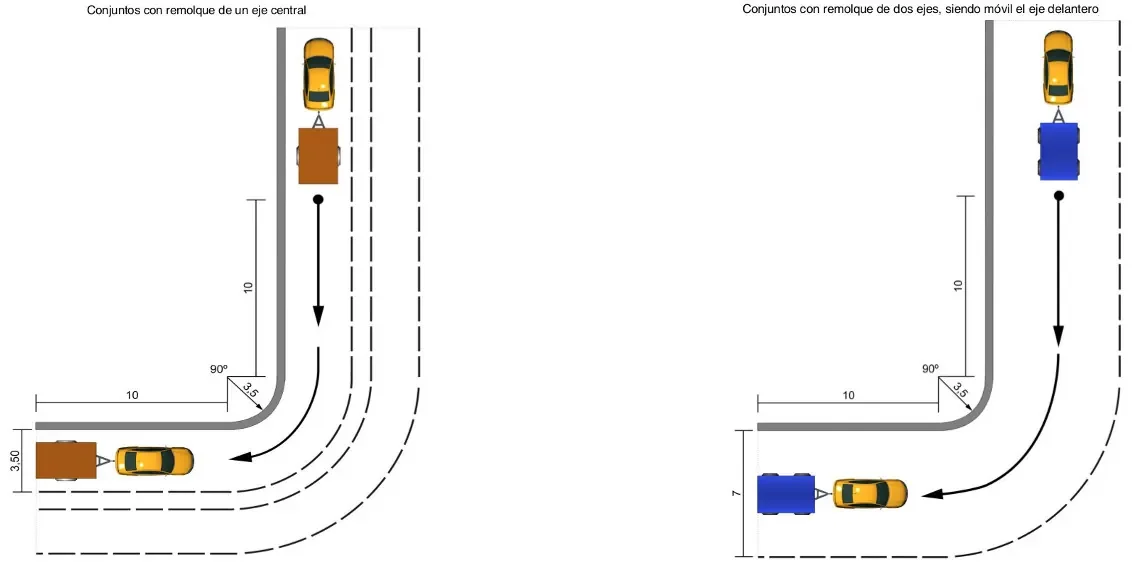 maniobra-g-marcha-atras-recta-y-curva
